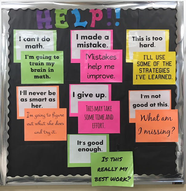 Growth Mindset vs Fixed Mindset Bulletin Board classroom decoration