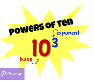 Powers of 10, Base 10 Exponents Kahoot 5th grade